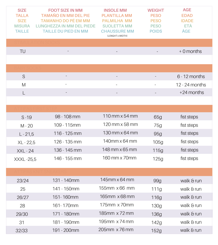 Attipas Skin Shoes Mustard