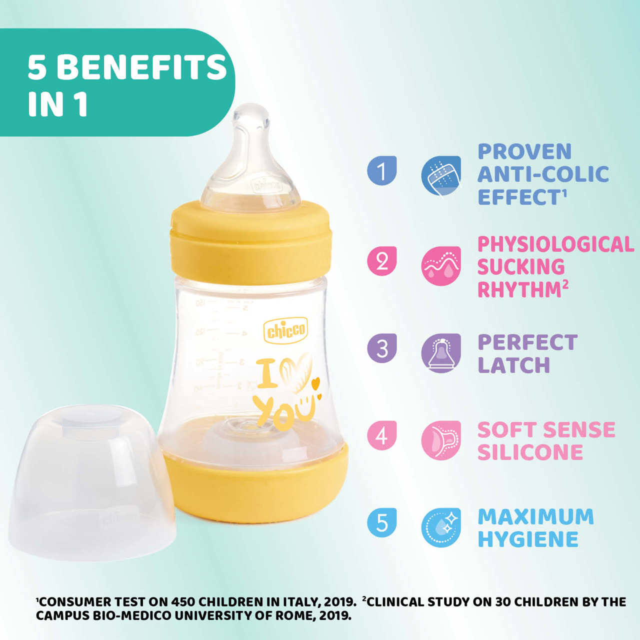 Biberão Perfect 5 150ml Fluxo Normal Rosa