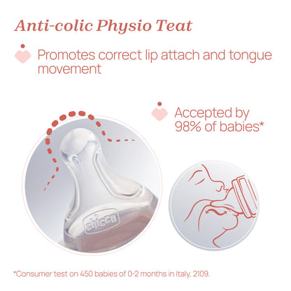 Chicco Biberão PERFECT5- 300ml Rosa