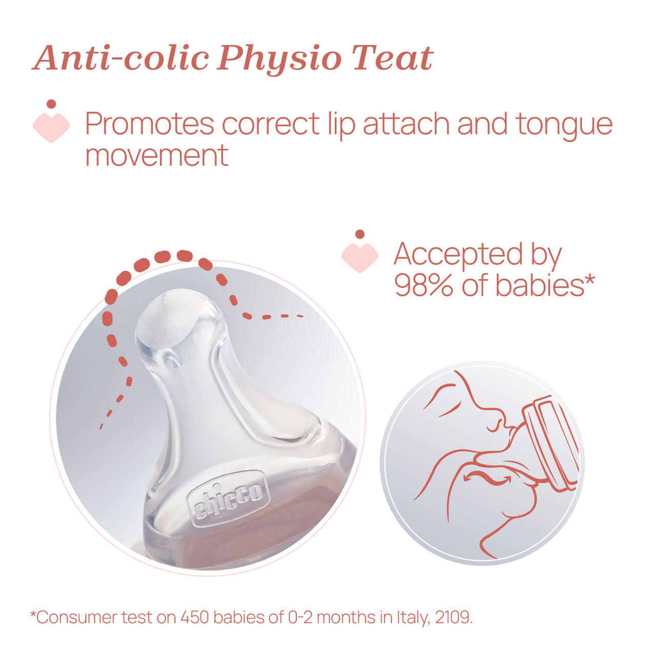 Chicco Biberão PERFECT5 - 240ml Cinza