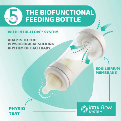 Biberão Perfect 5 300ml Fluxo Rápido Azul