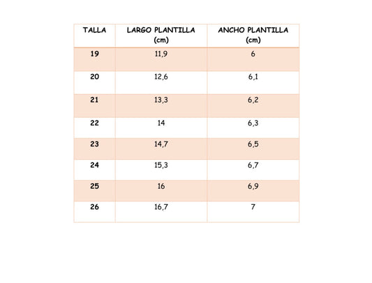 Sapatilhas Blanditos by Crio's - Milan