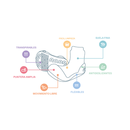 Attipas Skin Shoes Mustard