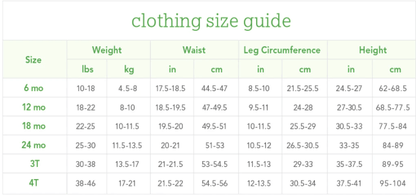 Fralda Reutilizável Para Piscina e Praia - Aqua Wavy Nautical - Loja Papás & Bebés